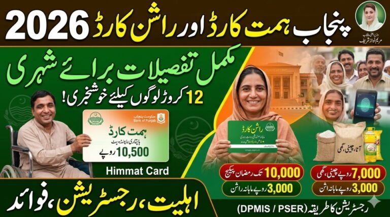 12 Crore People Benefiting: Full Details of Punjab Himmat Card and Ration Card