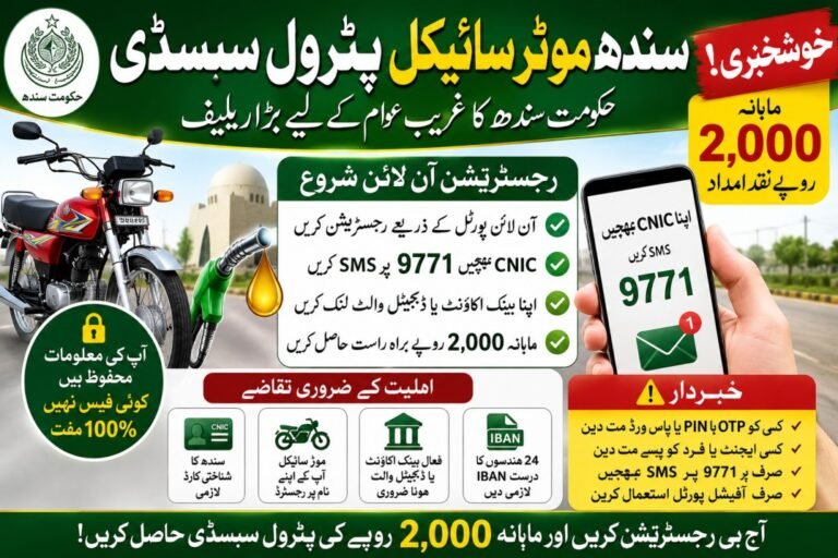 Good News: Sindh Motorcycle Petrol Subsidy Started! Register Online Today